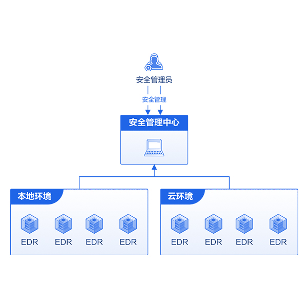 中国·js1996(集团)有限公司-官方网站