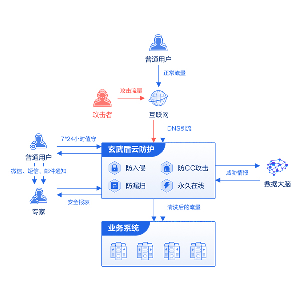 中国·js1996(集团)有限公司-官方网站
