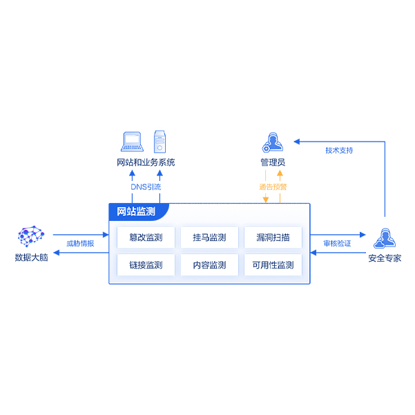 中国·js1996(集团)有限公司-官方网站