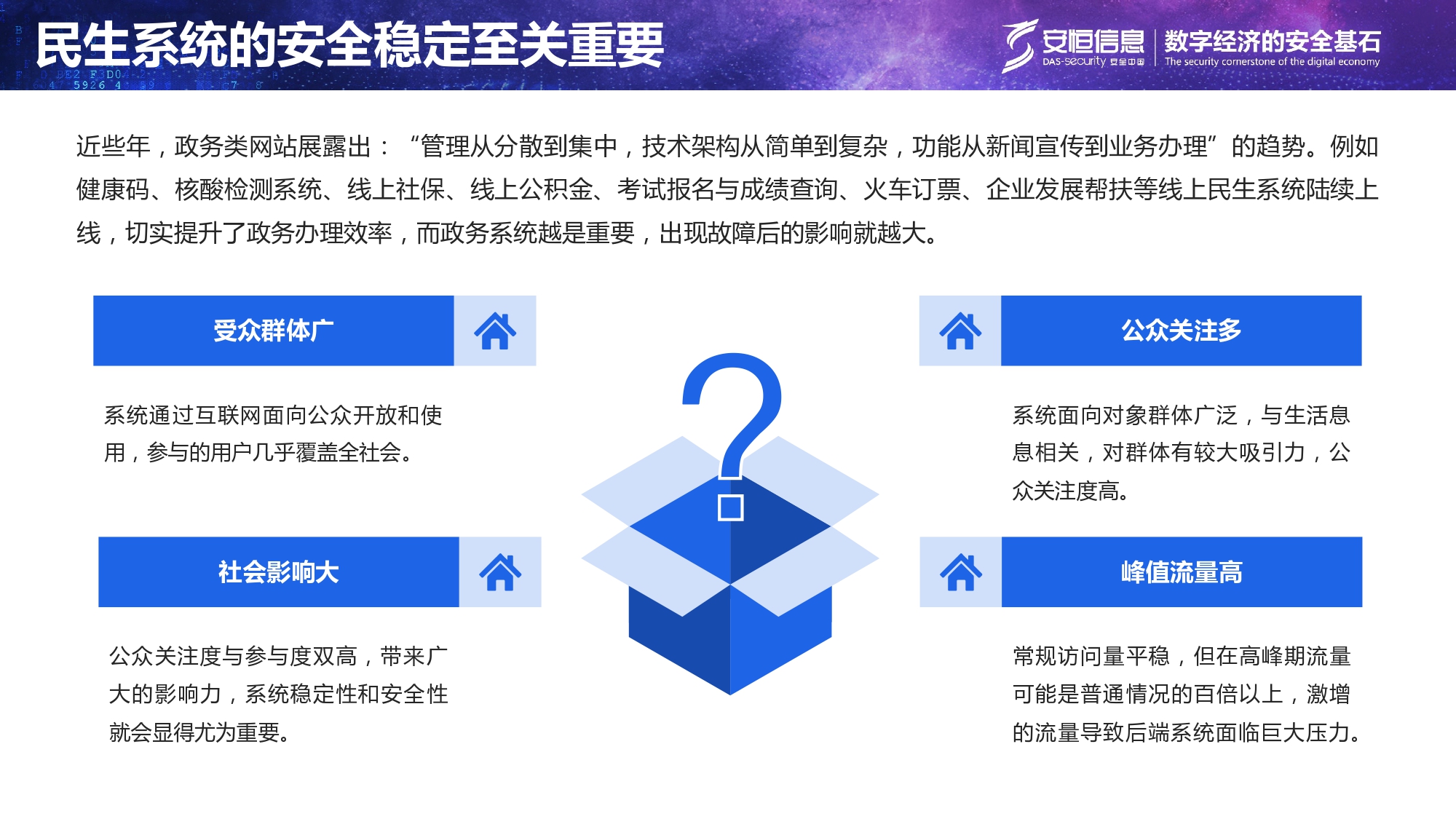 沉要民生系统安全保险规划-汇总_page-0004