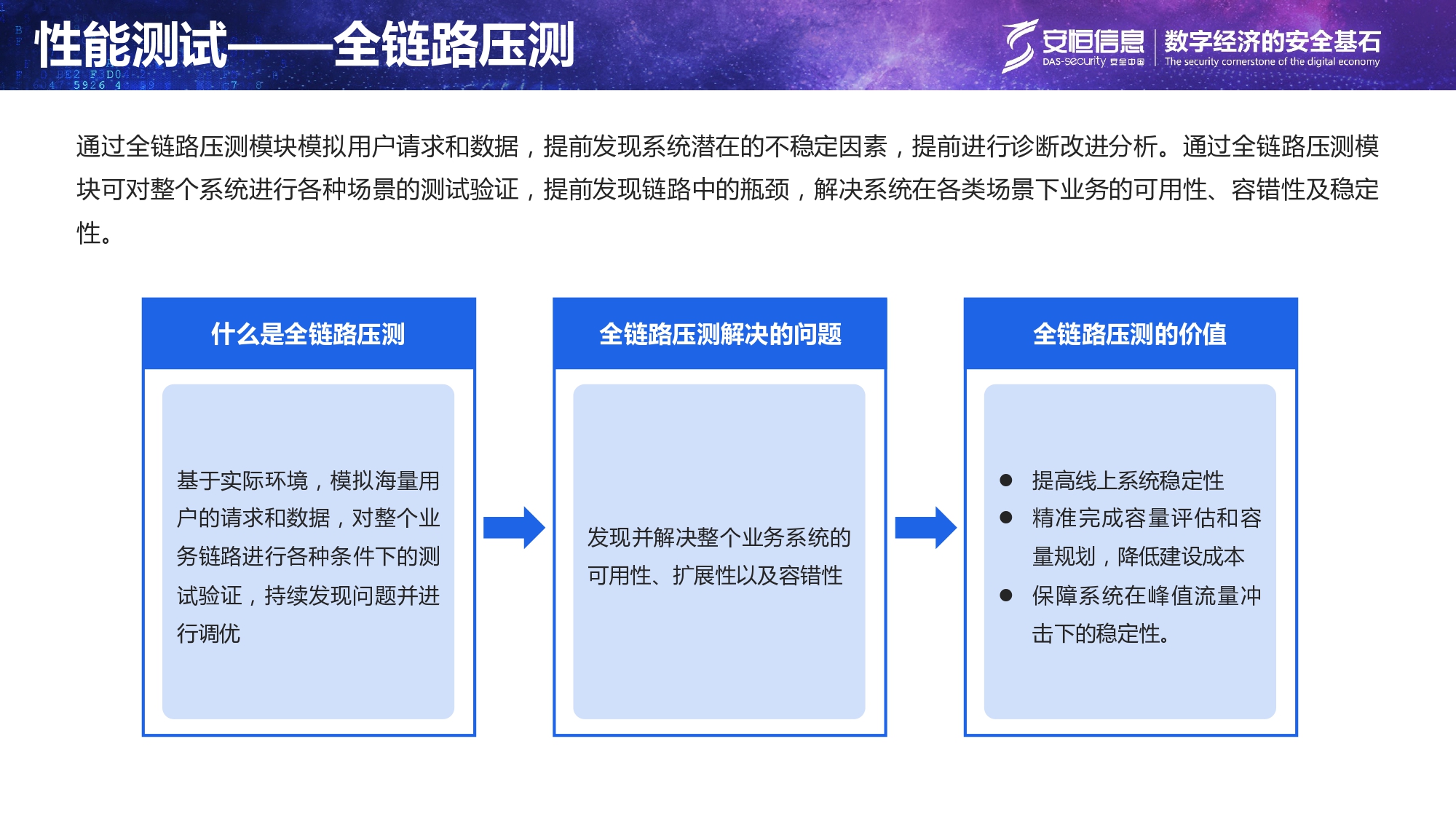 沉要民生系统安全保险规划-汇总_page-0009