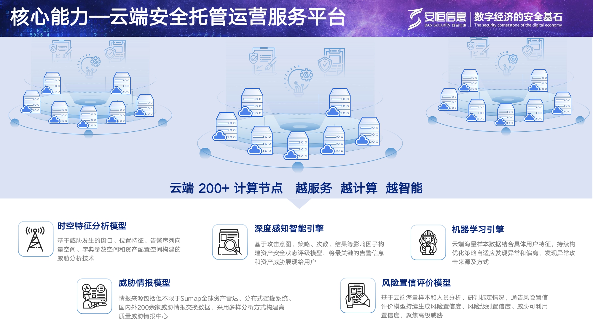 js1996官网信息安全托管运营服务MSS_page-0010