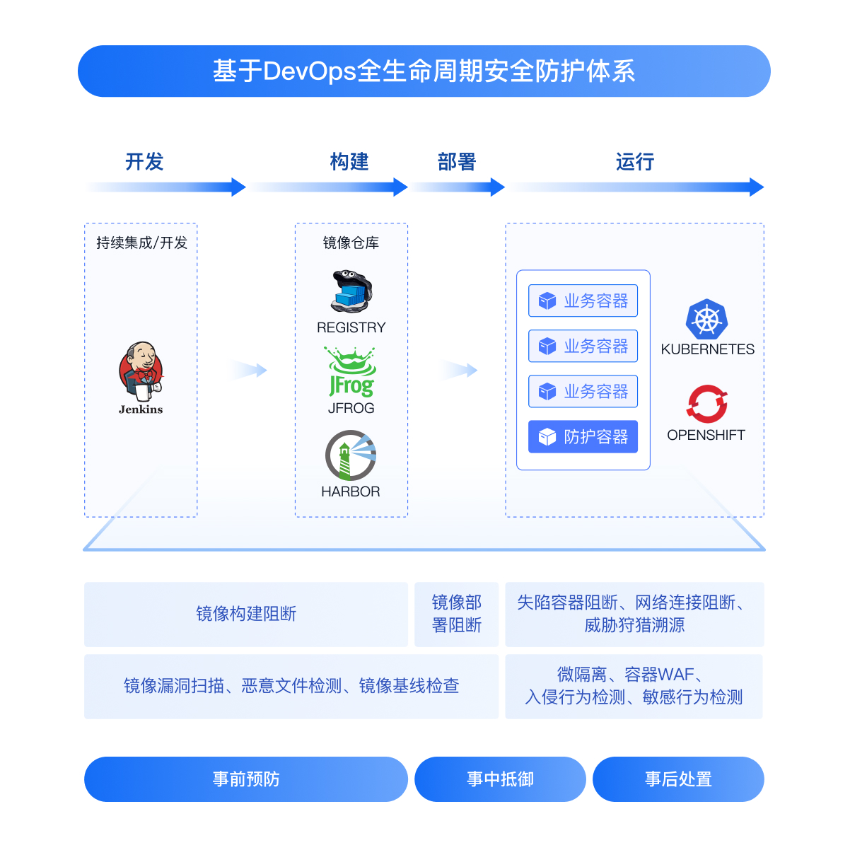 中国·js1996(集团)有限公司-官方网站