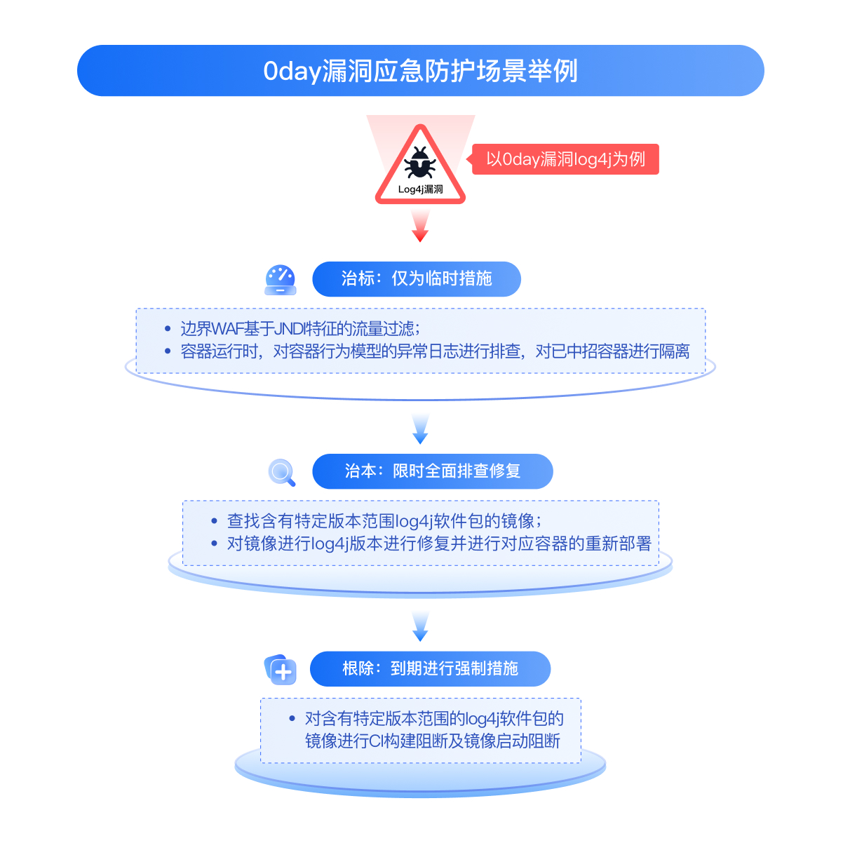中国·js1996(集团)有限公司-官方网站
