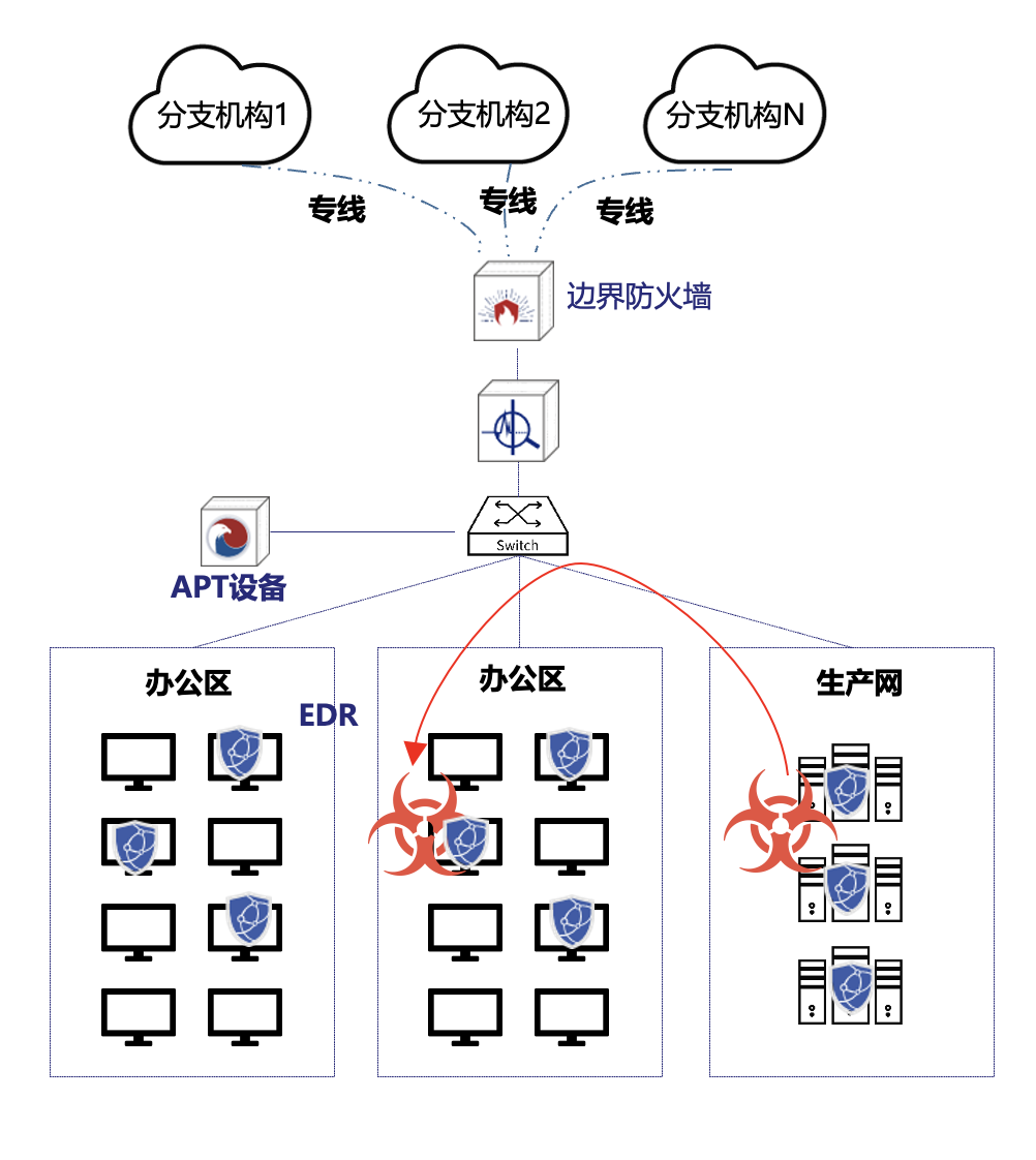 中国·js1996(集团)有限公司-官方网站