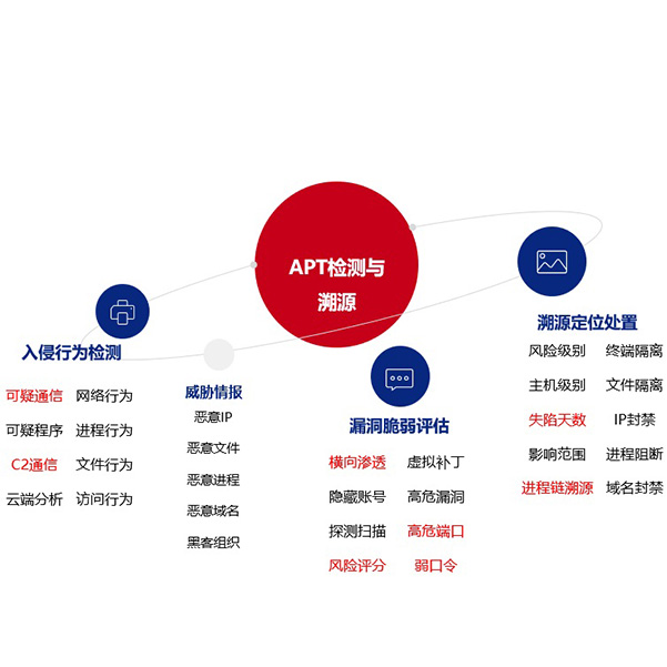 中国·js1996(集团)有限公司-官方网站