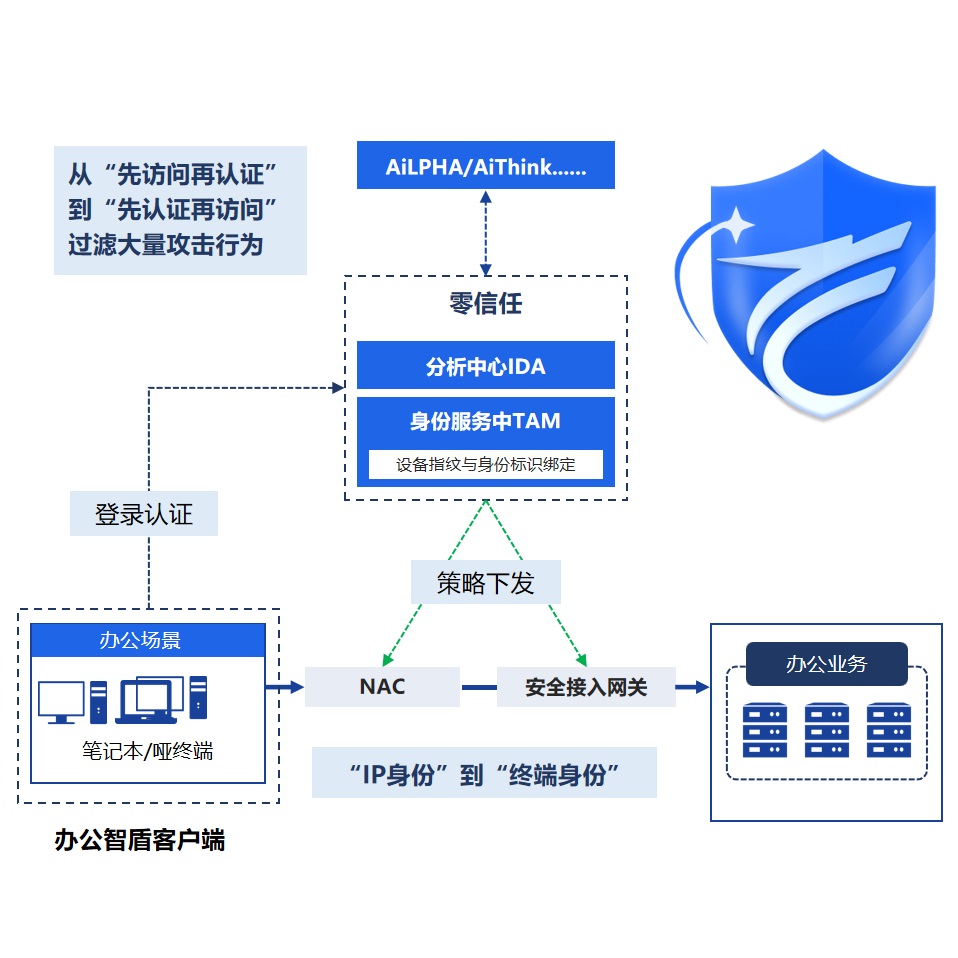 中国·js1996(集团)有限公司-官方网站