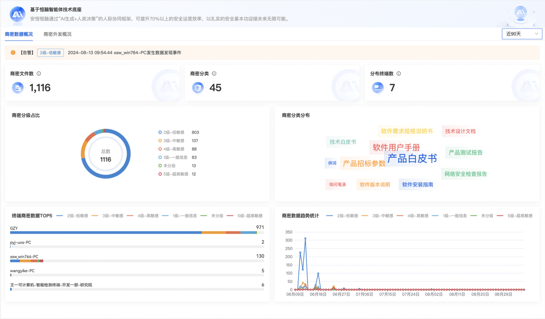 中国·js1996(集团)有限公司-官方网站