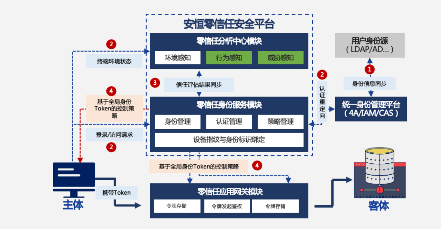 中国·js1996(集团)有限公司-官方网站