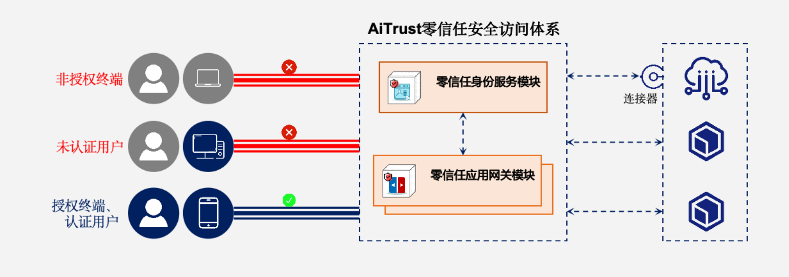 中国·js1996(集团)有限公司-官方网站