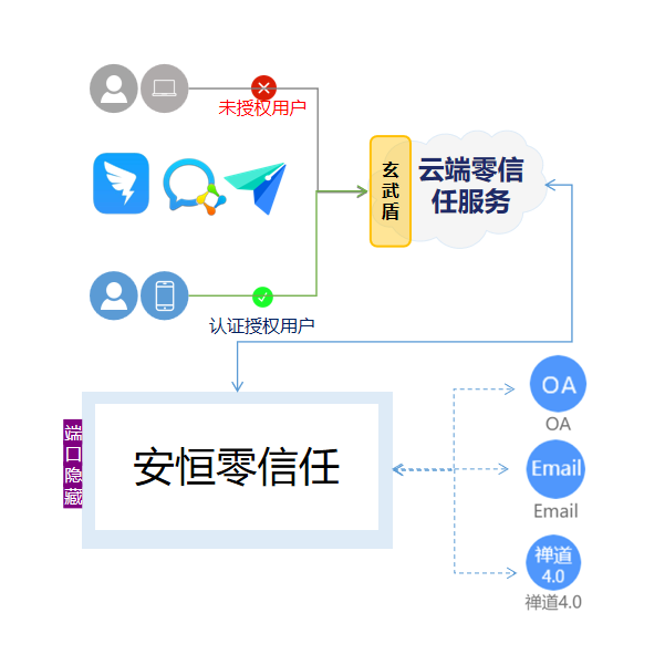 中国·js1996(集团)有限公司-官方网站