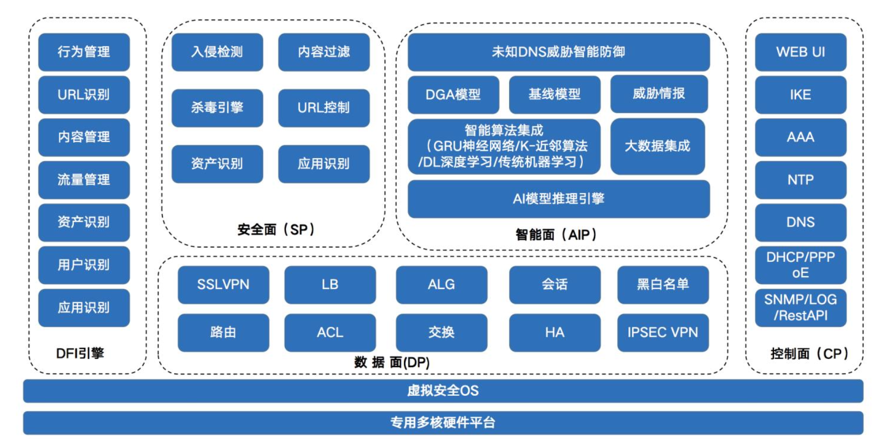 中国·js1996(集团)有限公司-官方网站