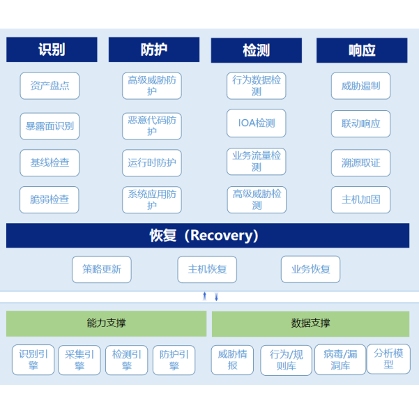 中国·js1996(集团)有限公司-官方网站
