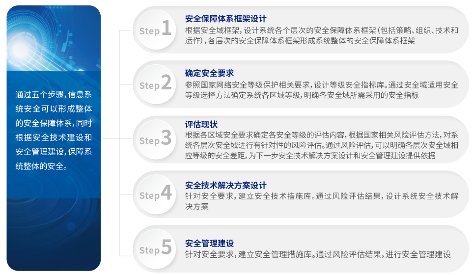 中国·js1996(集团)有限公司-官方网站