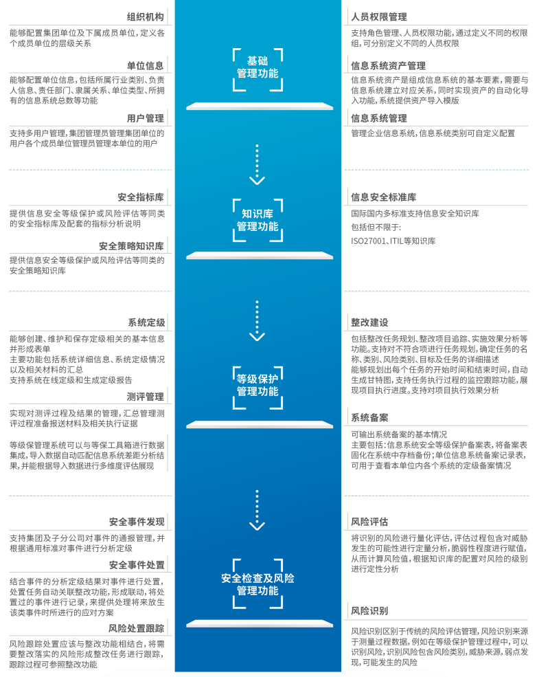 中国·js1996(集团)有限公司-官方网站