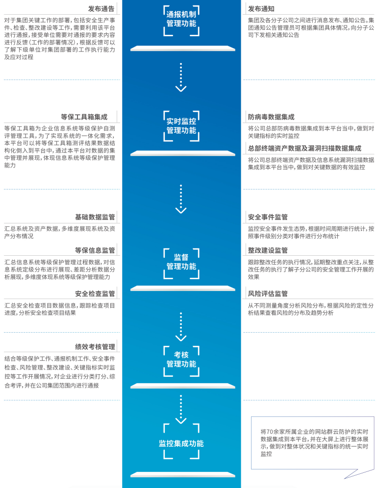 中国·js1996(集团)有限公司-官方网站