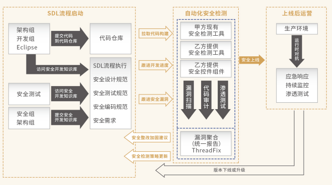 中国·js1996(集团)有限公司-官方网站