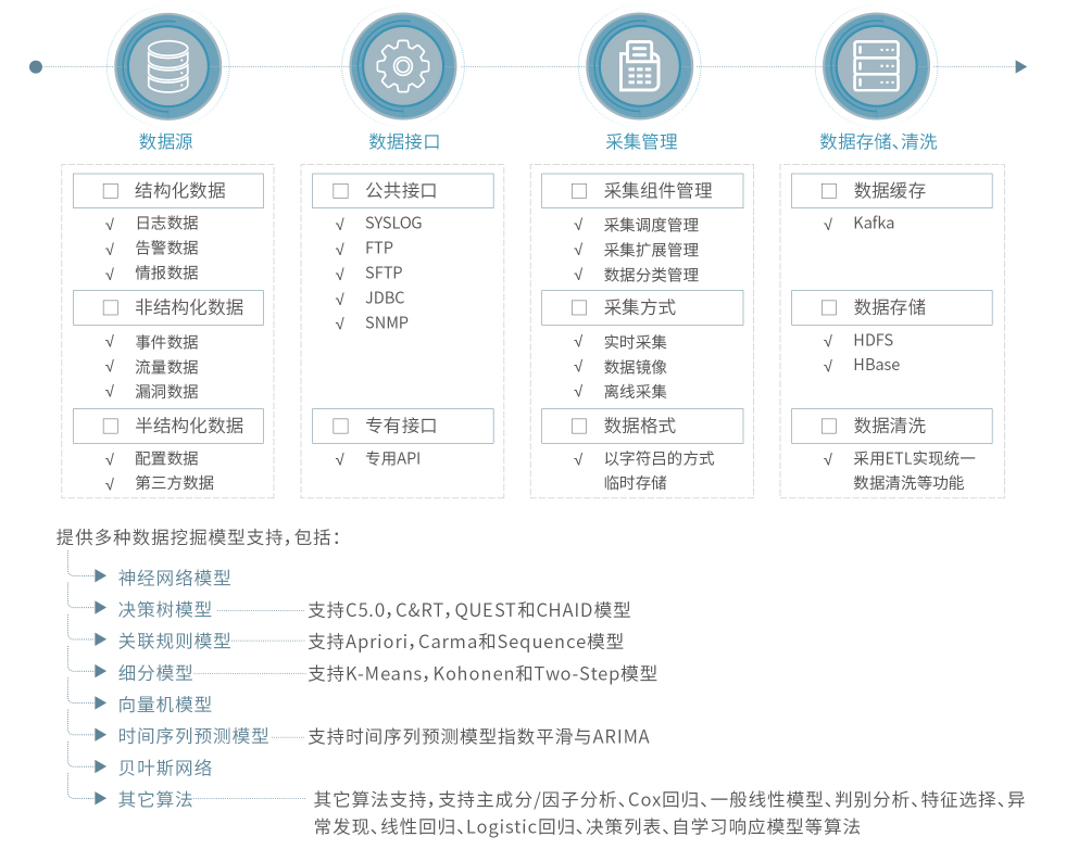 中国·js1996(集团)有限公司-官方网站