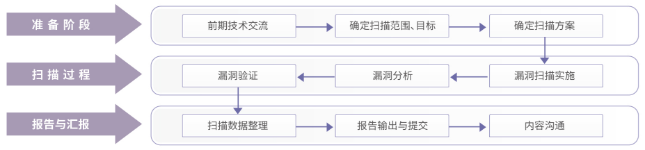 中国·js1996(集团)有限公司-官方网站