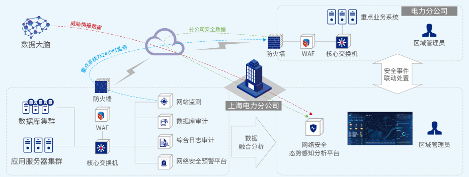 中国·js1996(集团)有限公司-官方网站