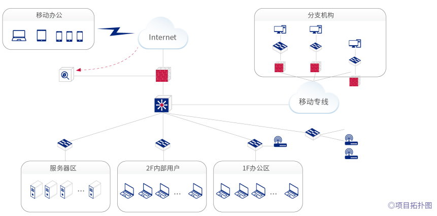 中国·js1996(集团)有限公司-官方网站
