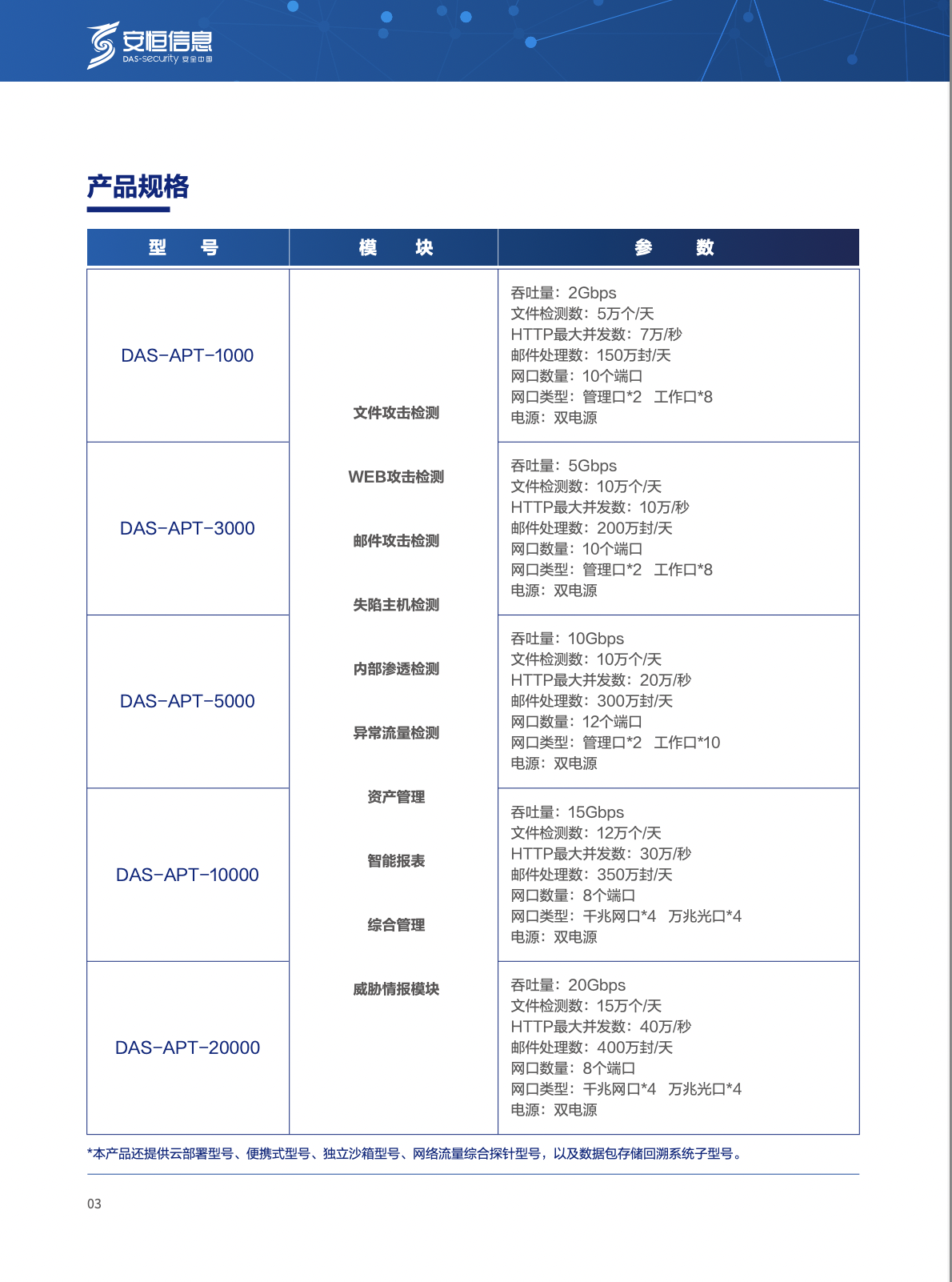 中国·js1996(集团)有限公司-官方网站