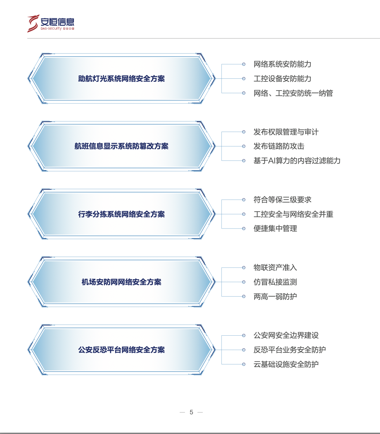 中国·js1996(集团)有限公司-官方网站
