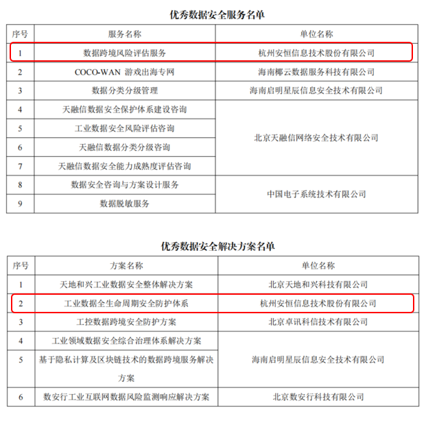 20220915094732_7472