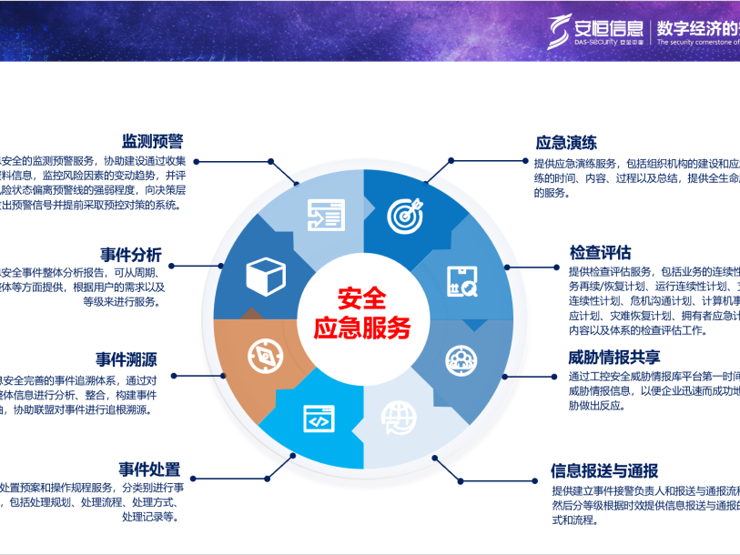工业信息安全，工业互联网