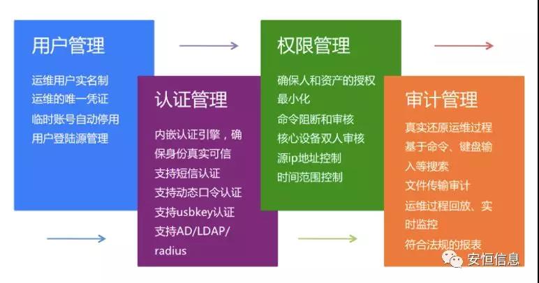中国·js1996(集团)有限公司-官方网站