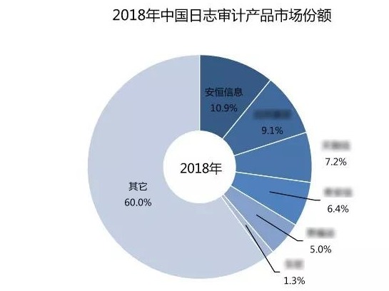 20190529154709GMvsPd