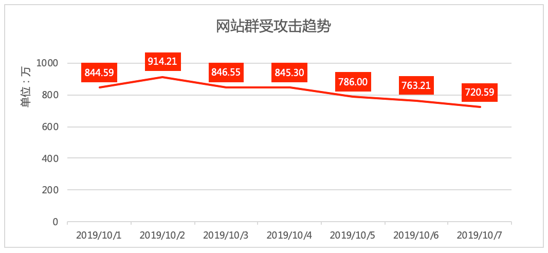 20191009224001JWmKQc