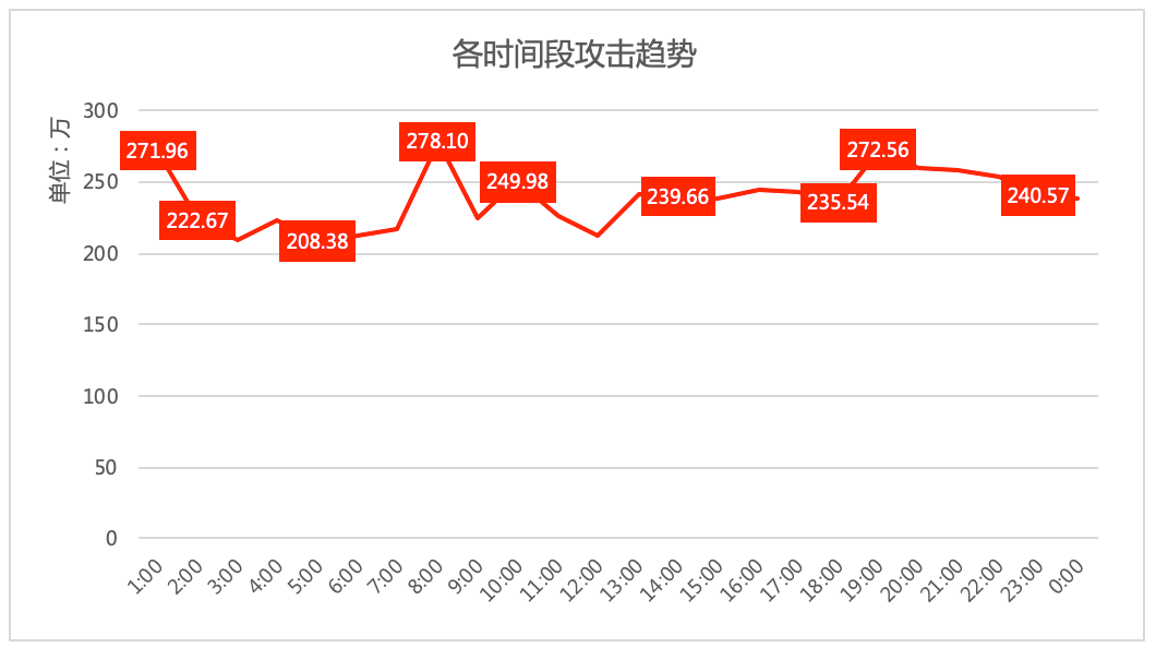 20191009224025ZBQHkn