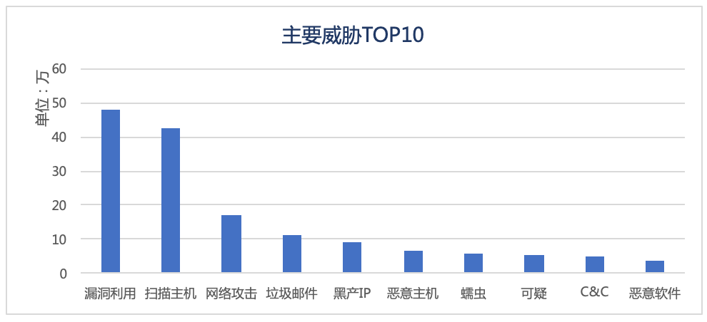 201910092241141TQ8BK