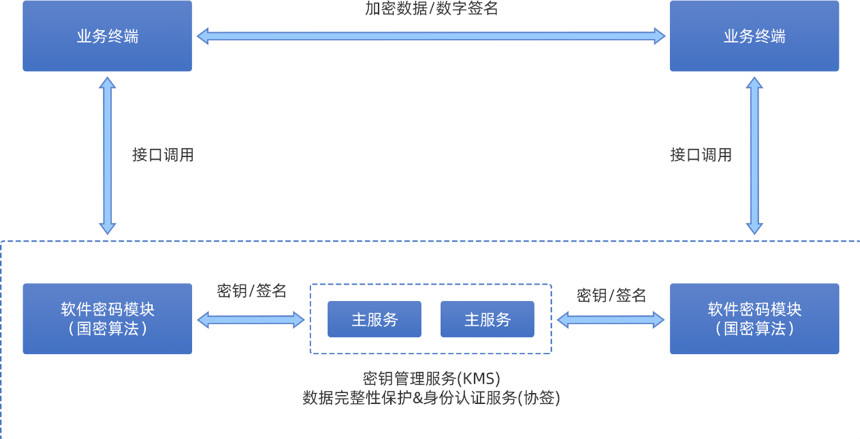 20191028145010tNsnfb