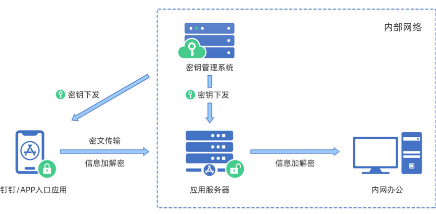 20191028145310D1JRFL