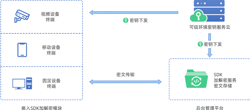 201910281454368qUWdM