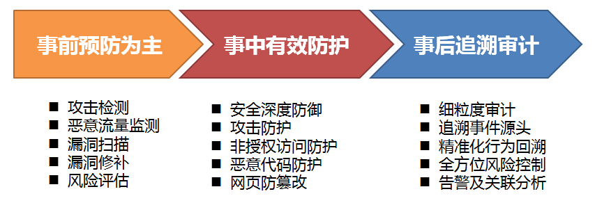20191030165051d47laH