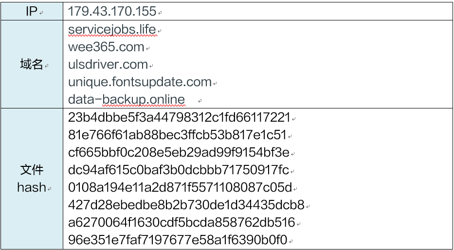 20191101095030OGSj5a