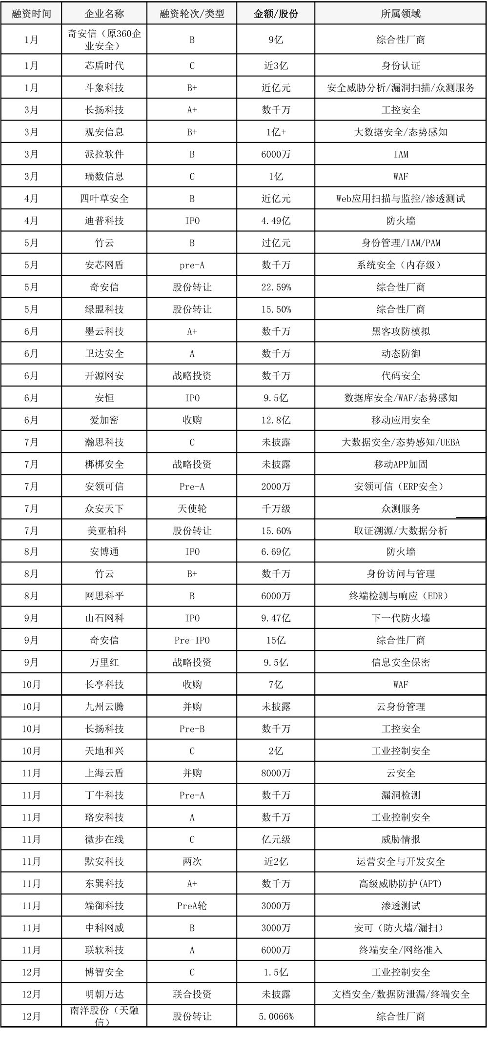 20191231102704gjJiuP